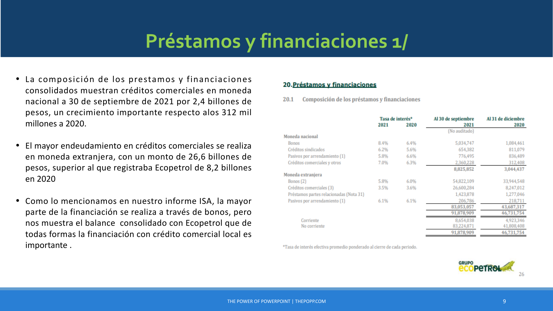 Slide9